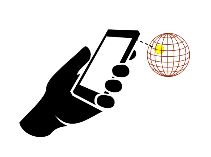 Takeaway 1: smartphone as 3D cursor