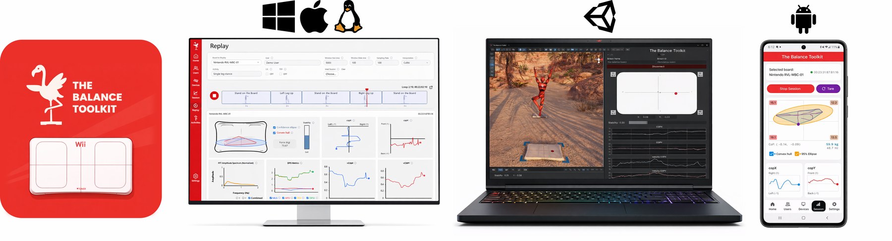 The Balance Toolkit ecosystem: the application logo with a flamingo and Wii Balance Board, a desktop posturography dashboard showing center-of-pressure trajectory and metrics, a Unity scene with a balancing avatar, and the Android companion app.